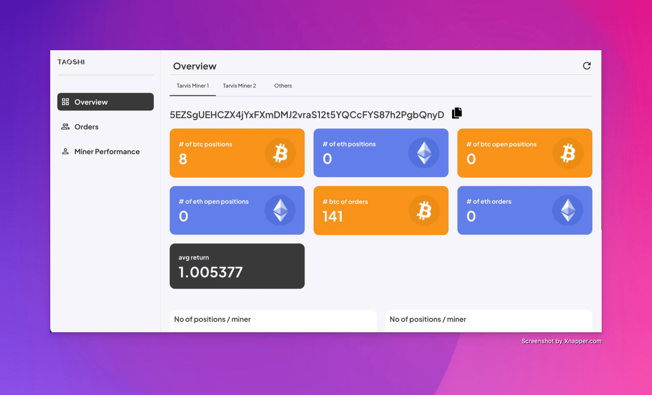 Taoshi Dashboard