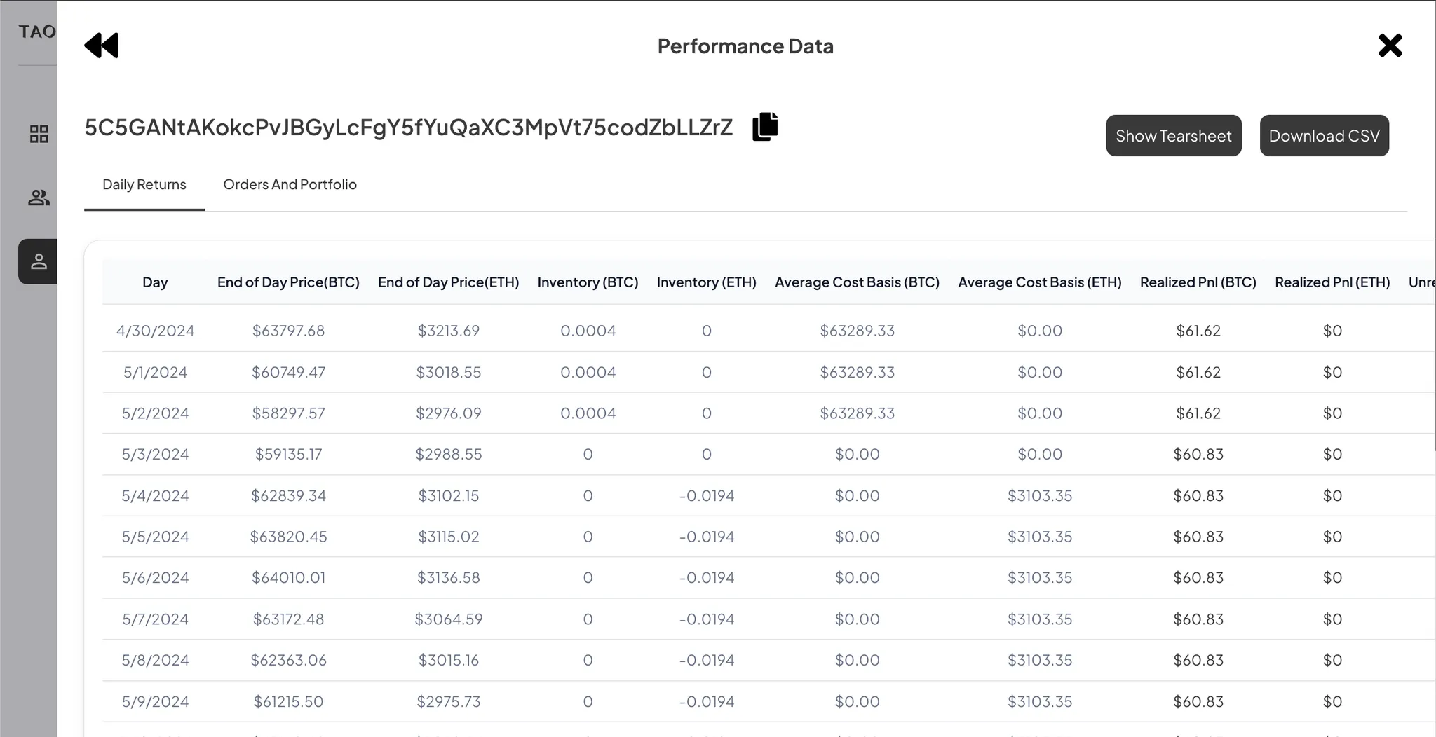 Taoshi Dashboard screenshot 4